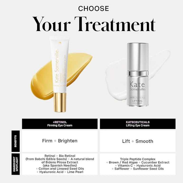 Kate Somerville +Retinol Firming Eye Cream
