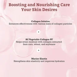 Leaders Collagen Enhancer Skin Renewal Mask