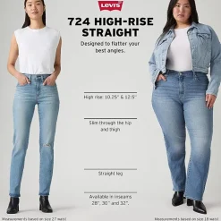 Levi's® Womens 724™ High Rise Straight Jeans