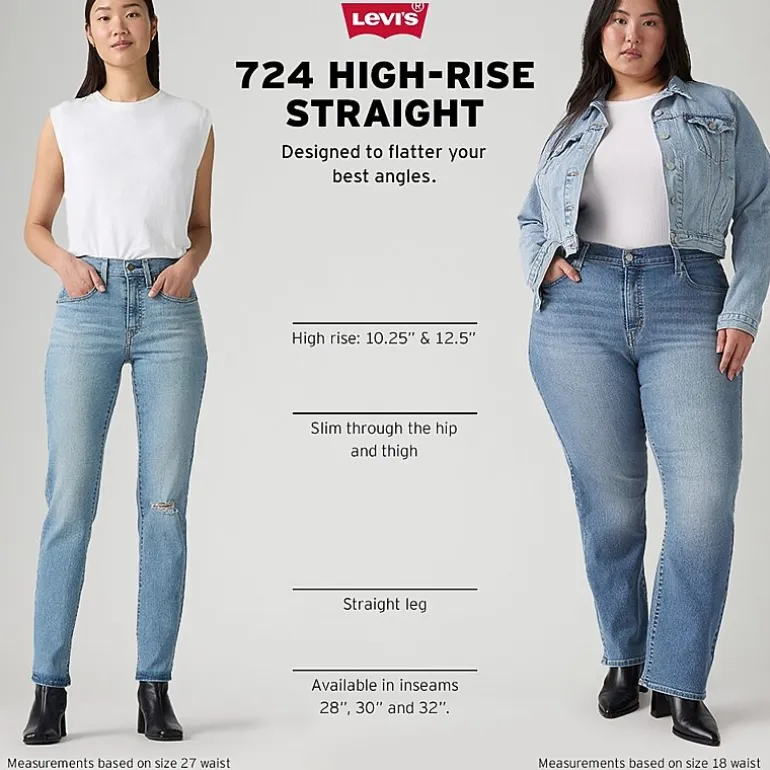 Levi's® Womens 724™ High Rise Straight Jeans