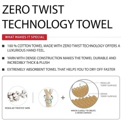 Liz Claiborne Signature Plush Bath Towel