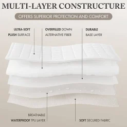 Madison Park Cloud Soft Plush Waterproof Quilted Mattress Pad