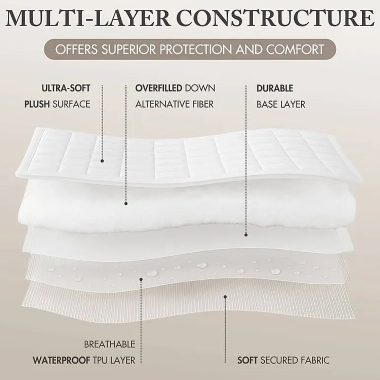 Madison Park Cloud Soft Plush Waterproof Quilted Mattress Pad