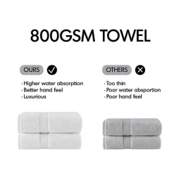 Madison Park Signature 800GSM 8-pc. Bath Towel Set
