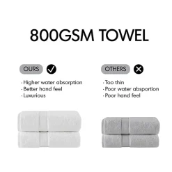 Madison Park Signature 800GSM 8-pc. Bath Towel Set