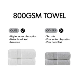 Madison Park Signature 800GSM 8-pc. Bath Towel Set