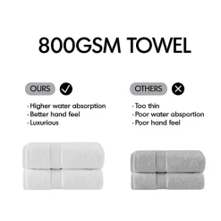 Madison Park Signature 800GSM 8-pc. Bath Towel Set