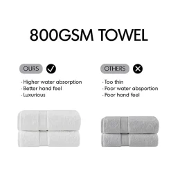 Madison Park Signature 800GSM 8-pc. Bath Towel Set