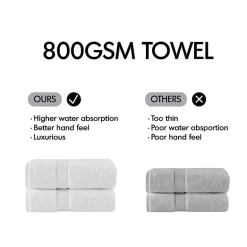 Madison Park Signature 800GSM 8-pc. Bath Towel Set