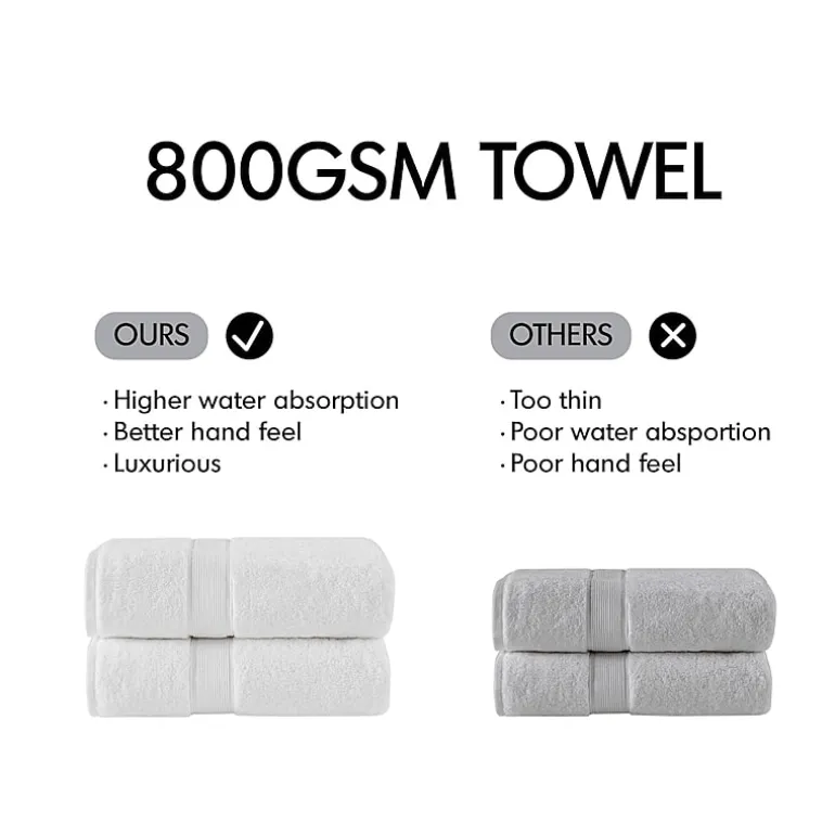 Madison Park Signature 800gsm 2-pc. Bath Sheet