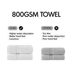 Madison Park Signature 800gsm 2-pc. Bath Sheet