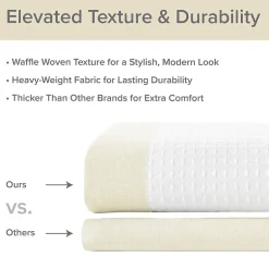 Madison Park Spa Waffle  With 3m Treatment Shower Curtain