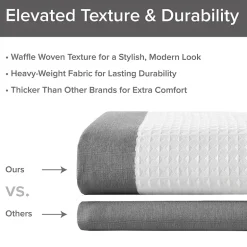 Madison Park Spa Waffle  With 3m Treatment Shower Curtain