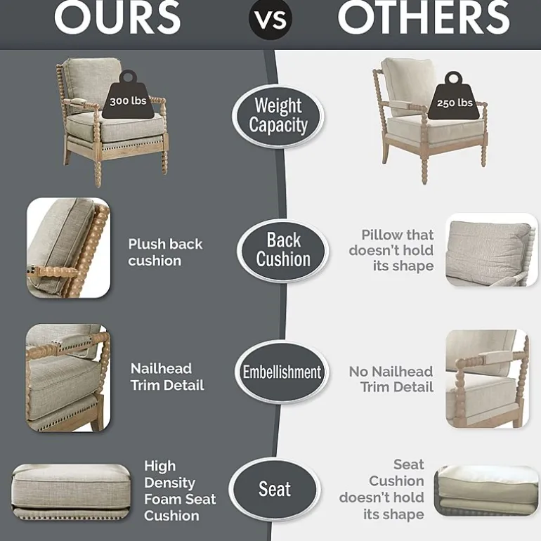 Madison Park Sunnee Armchair
