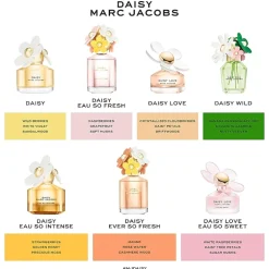 Marc Jacobs Daisy Love Eau So Sweet Eau De Toilette