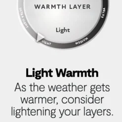 Martha Stewart Light Warmth Down Comforter
