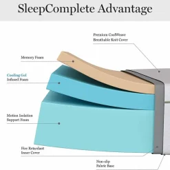 Martha Stewart SleepComplete 12