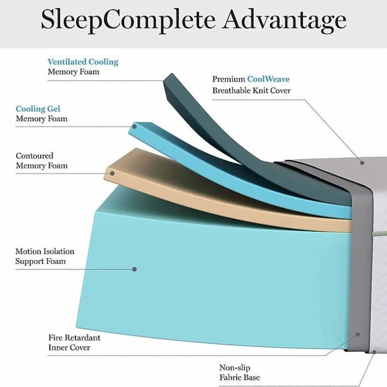 Martha Stewart SleepComplete 12" Gel Memory Foam Medium/Firm Tight Top - Mattress in a Box