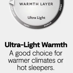 Martha Stewart Ultra Light Warmth Long Staples Silk Comforter