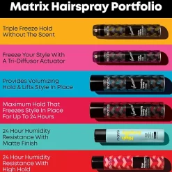 Matrix Freezing Hair Spray 15 oz.