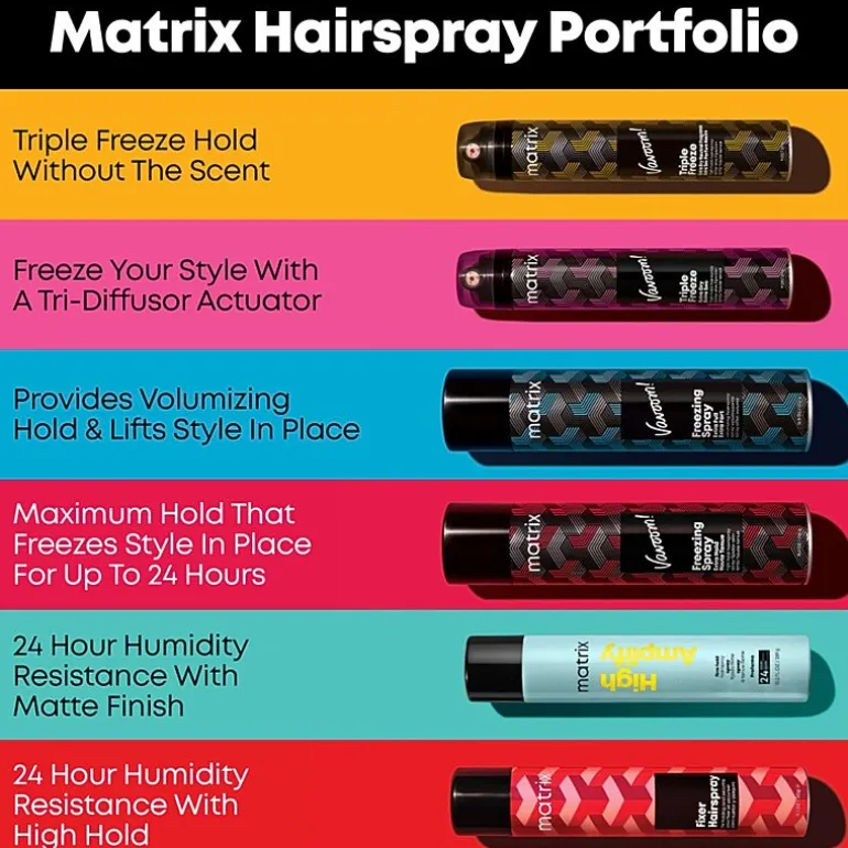 Matrix High Amplify Proforma Hair Spray 10.2 oz.