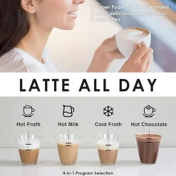 Melitta Cappuccino And Latte Milk Frother