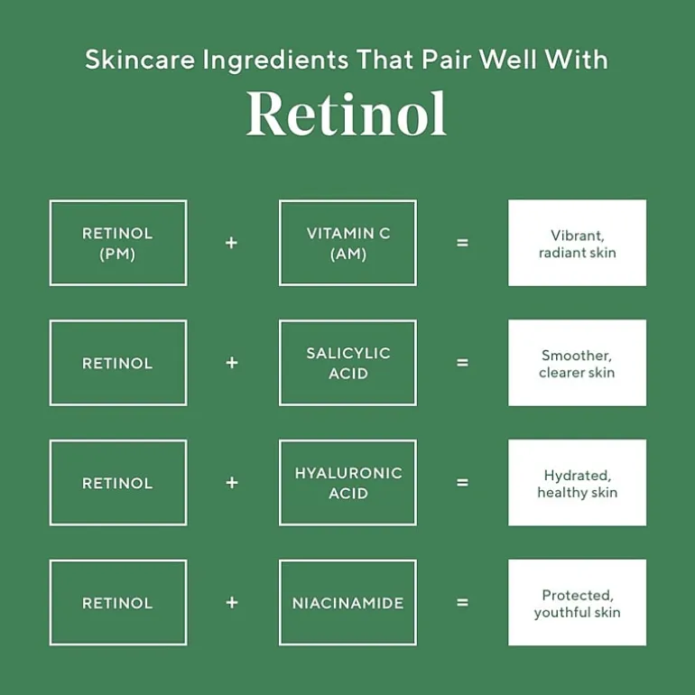 Murad Retinol Youth Renewal Face Serum