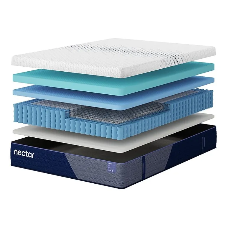 Nectar Luxe Hybrid 5.1 14" Plush - Mattress in a Box