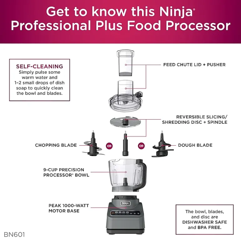 Ninja Professional Plus Food Processor