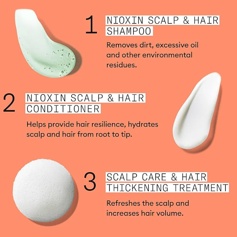 Nioxin® System 4 Cleanser® - 33.8 oz.