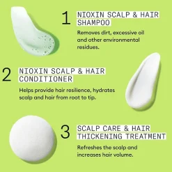 Nioxin® System 2 3-pc. Value Set