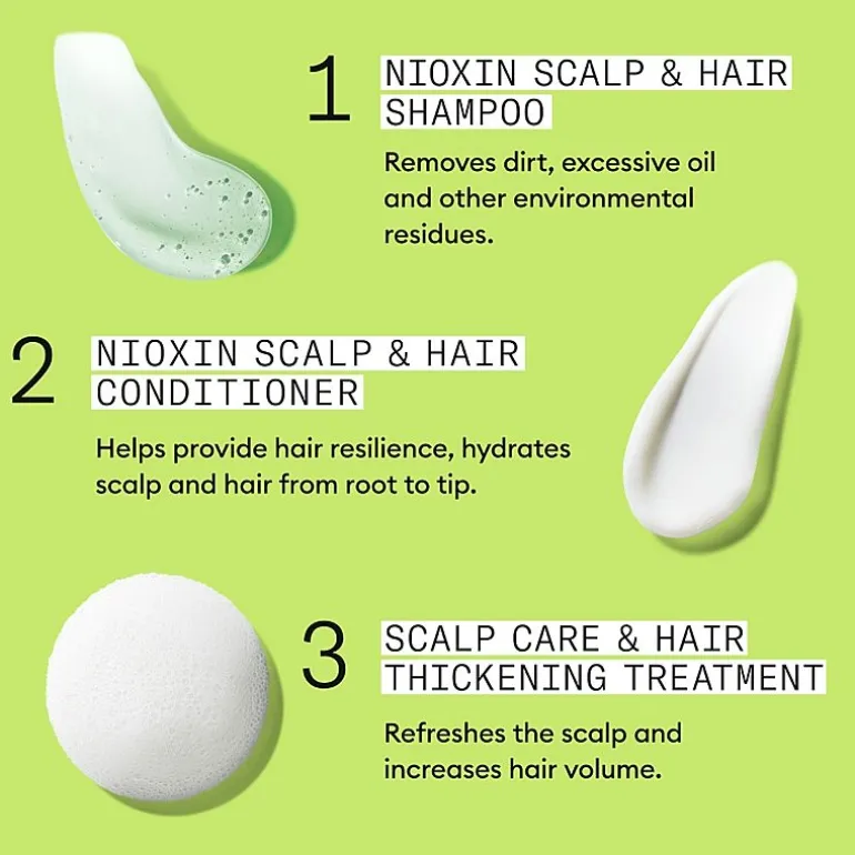 Nioxin® System 2 Scalp + Hair Shampoo 33.8 oz.