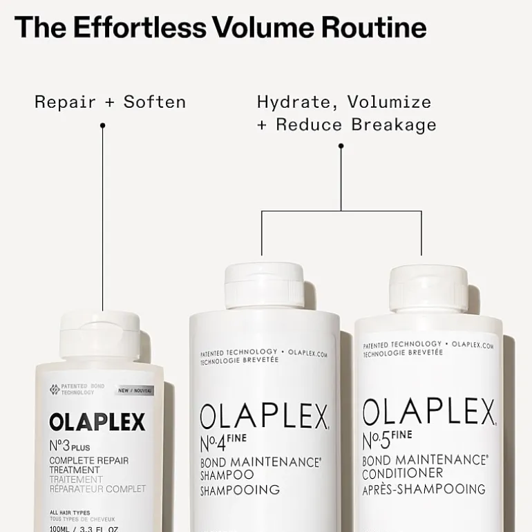 Olaplex Hair Treatment 3.3 oz.
