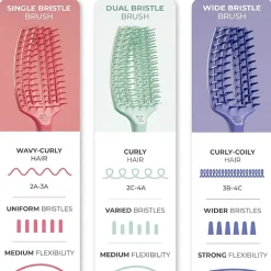 Olivia Garden Wavy To Curly Hair Brush
