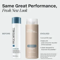Paul Mitchell “Shampoo One” Everyday Wash Shampoo 33.8 oz.