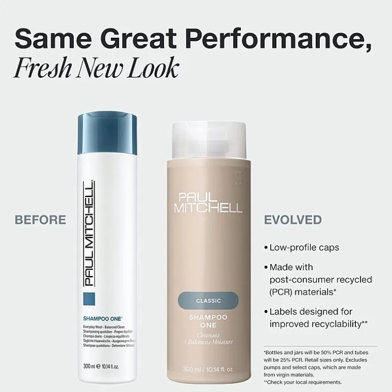 Paul Mitchell “Shampoo One” Everyday Wash Shampoo 33.8 oz.