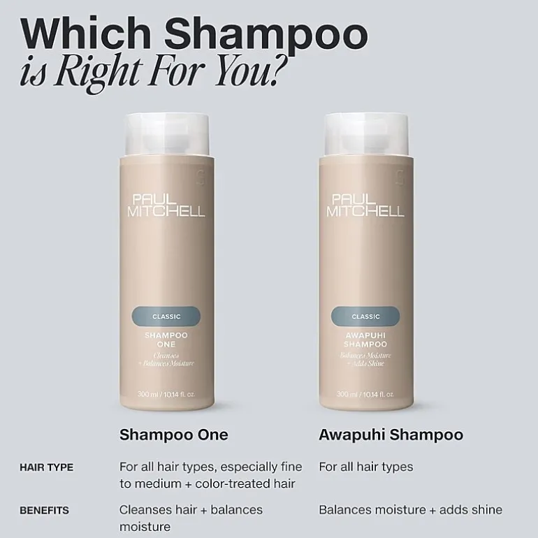 Paul Mitchell “Shampoo One” Everyday Wash Shampoo 33.8 oz.