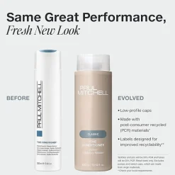 Paul Mitchell The Conditioner Leave-In Conditioner 33.8 oz.