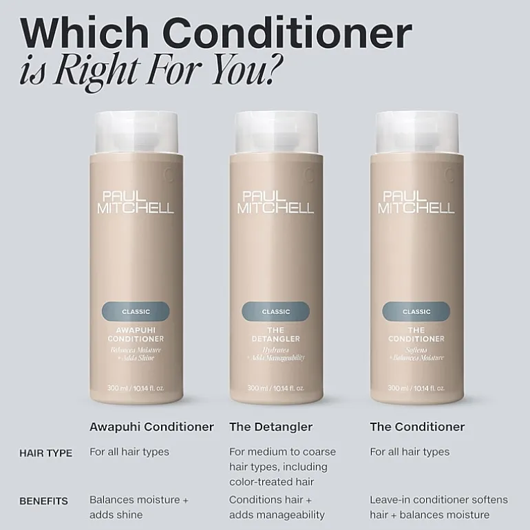 Paul Mitchell The Conditioner Leave-In Conditioner 33.8 oz.