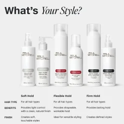 Paul Mitchell Freeze & Shine Hair Spray 33.8 oz.