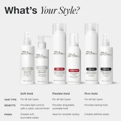 Paul Mitchell Hot Off The Press Hair Spray 6.7 oz.