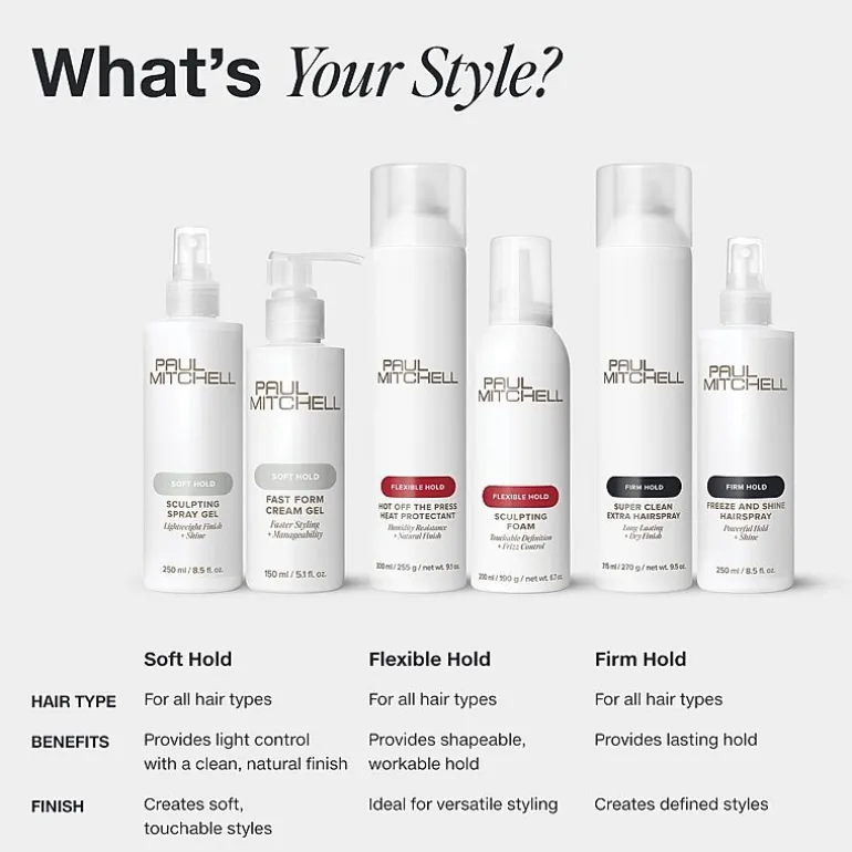 Paul Mitchell Sculpting Foam Hair Mousse 16.9 oz.