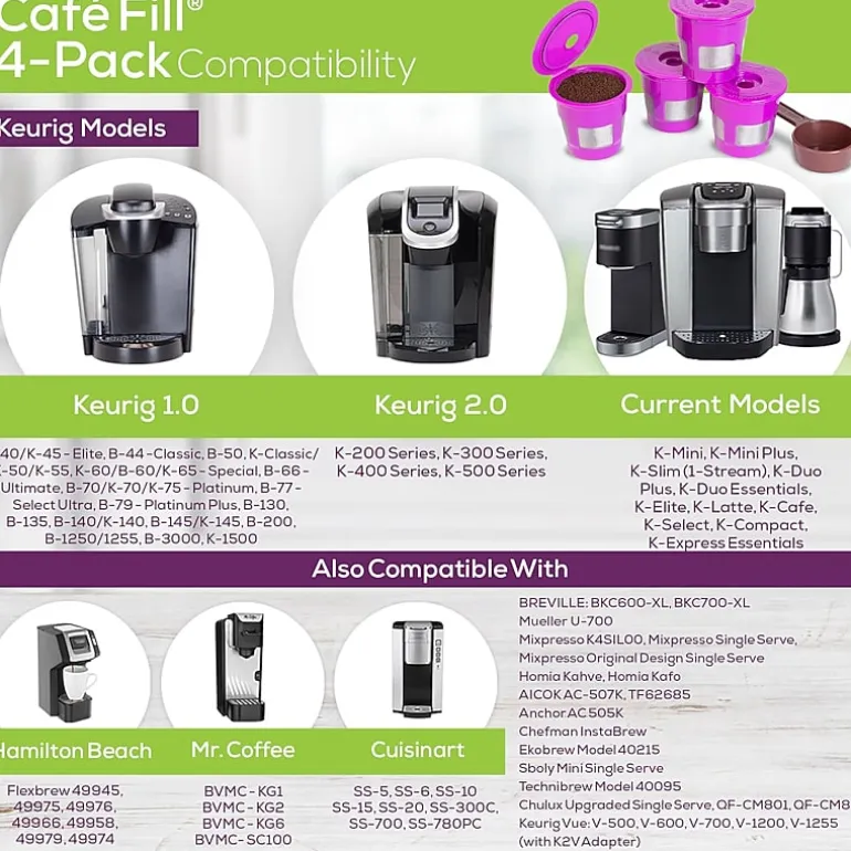 Perfect Pod 4Pk Reusable K Cups Plus Scoop