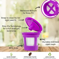 Perfect Pod Single Serve Coffee Filter Cup