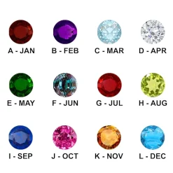 Personalized Sterling Silver Simulated  Birthstone Family Ring