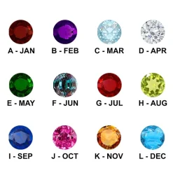 Personalized Sterling Silver Simulated Birthstone Family Ring