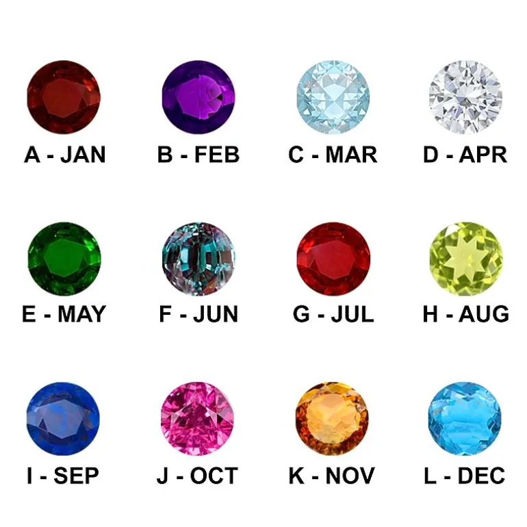 Personalized Sterling Silver Simulated Birthstone Family Ring