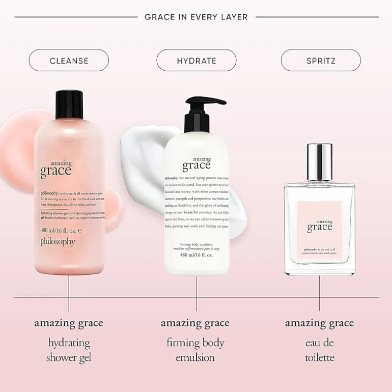 Philosophy Amazing Grace Firming Body Emulsion 480ml