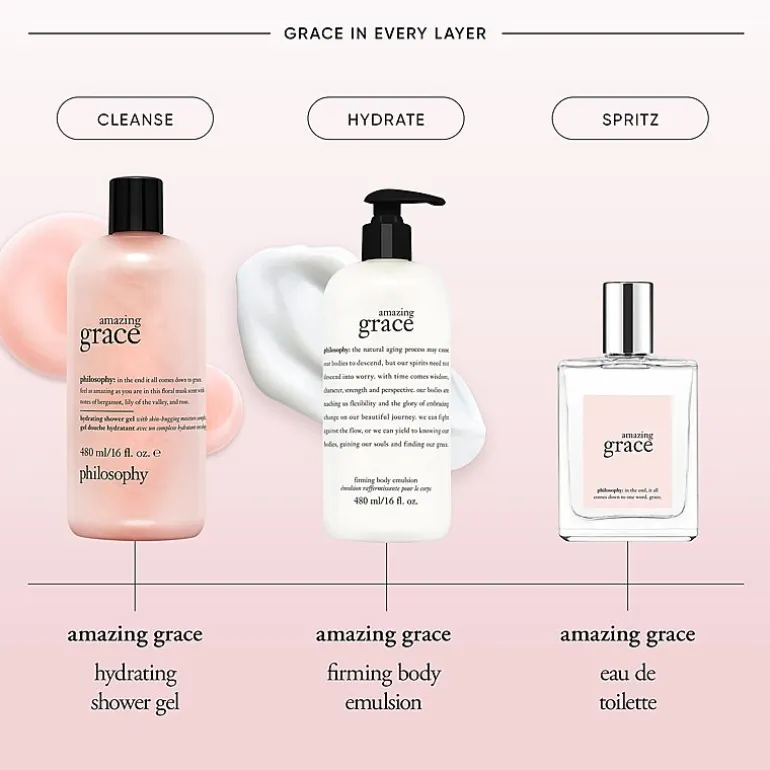 Philosophy Amazing Grace Shower Gel 16floz
