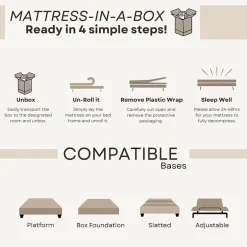 Primo Solar Pocket Coil 9" Medium/Firm Hyrbid Tight Top - Mattress in a Box